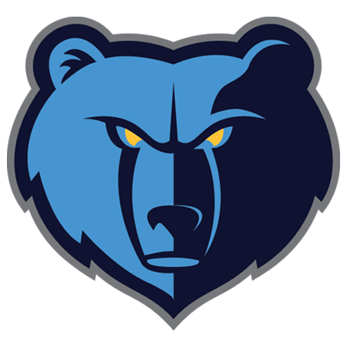 Memphis Grizzlies