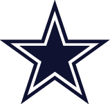 Dallas Cowboys